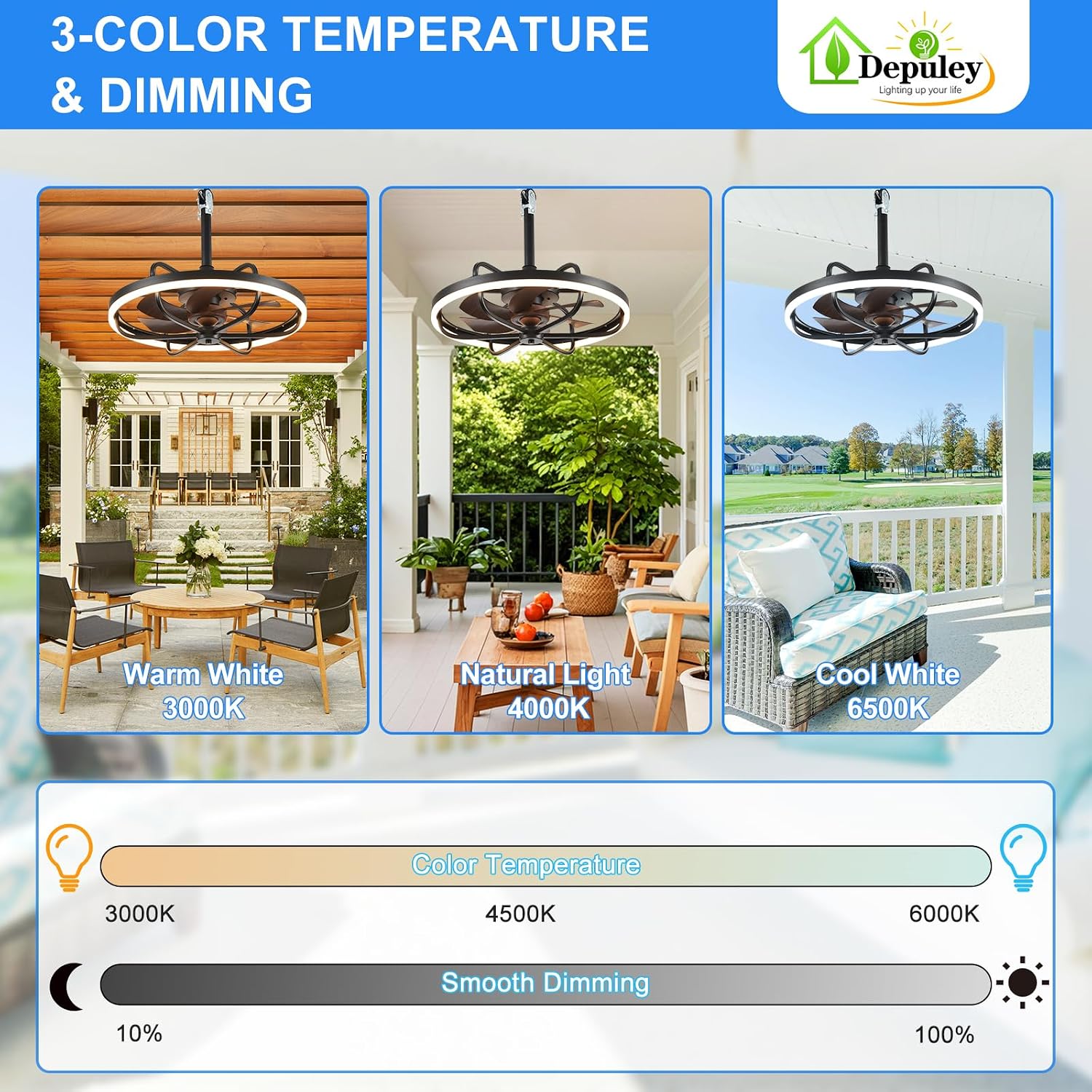 Depuley 20' Outdoor Ceiling Fan with Lights, Walnut and Black Waterproof Gazebo Hanging Fan with Remote App Control, Dimmable Plug in Caged Outdoor Ceiling Fans for patios Porch 6-Speeds