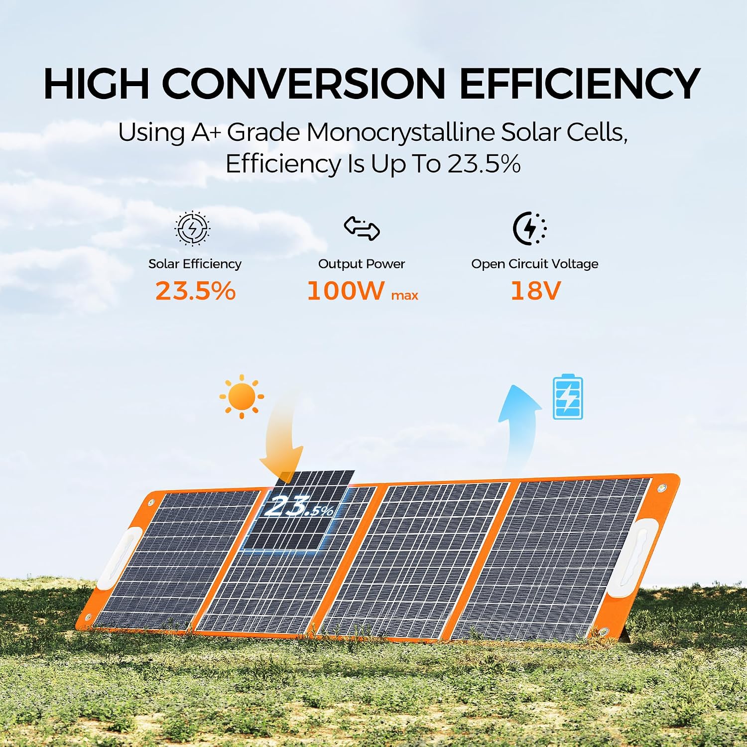 FF Flashfish 144.3Wh with Solar Panel 100W, Solar Generator 200W with AC/DC/USB/Type C/LED Lights, Backup Battery for Camping, Travel and Emergencies