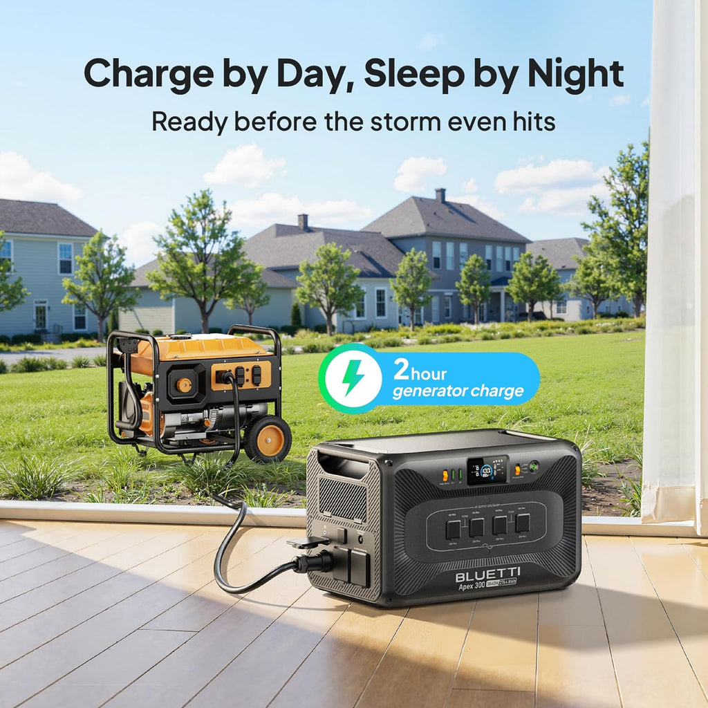 BLUETTI Apex 300 Solar Generator & 2 B300K, 8294.4Wh LFP Battery Backup with 6 3840W AC Outlets (7680W Surge), 120V/240V Dual Voltage Output, Modular Power for Home, RV and Emergencies