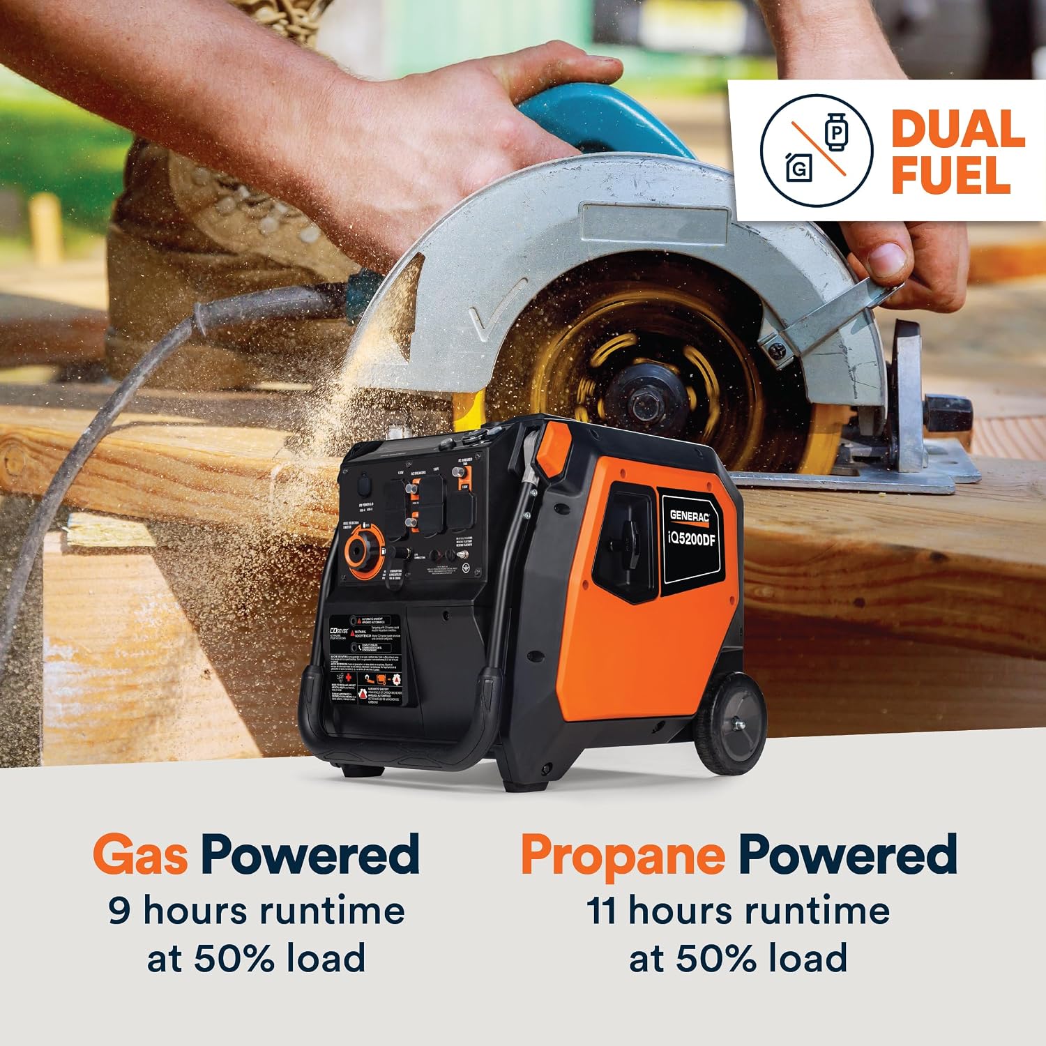Generac 5,200-Watt Dual-Fuel Portable Inverter Generator - Gas and Propane Compatible - Quiet Operation - Produces Clean, Stable Power - Great for Home Backup, Camping, and RV Use