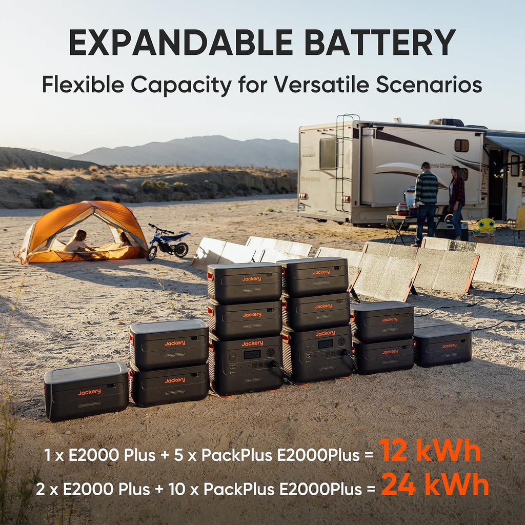Jackery Portable Power Station Explorer 2000 Plus, 2042Wh Solar Generator, Compatible with Solar Panel for Outdoor RV Camping & Emergency (Renewed)