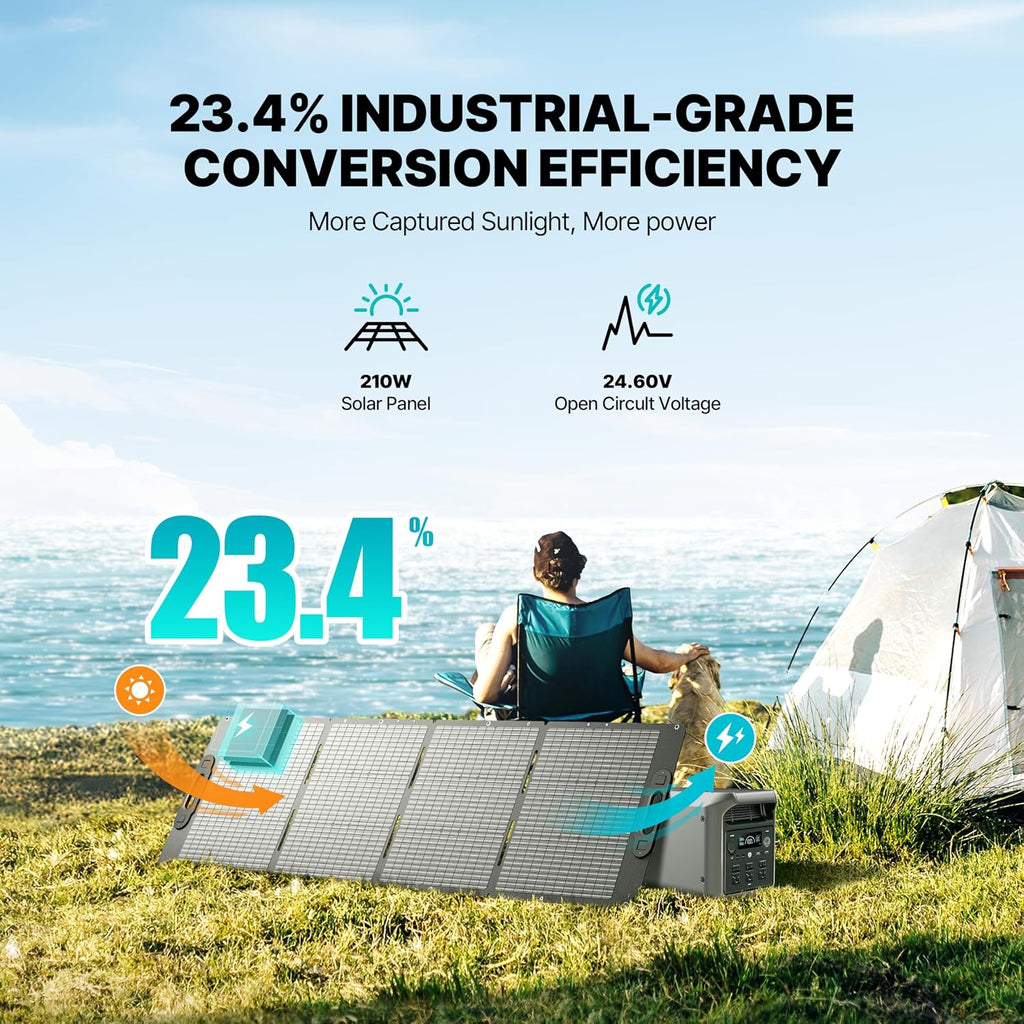DABBSSON 2048Wh Solar Generator with 210W Solar Panel, Semi-Solid LiFePO4 Battery w/6 2200W AC Output, Compact&Lightweight, Recharge 80% in 1.5 Hr, 2000L Portable Power Station for Camping/Home/RV