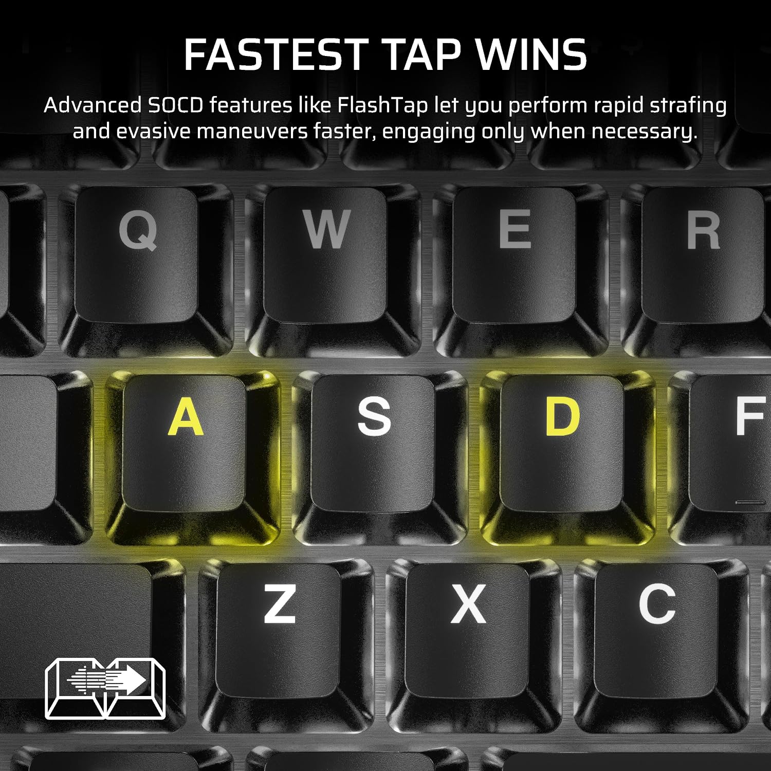 Corsair K70 CORE TKL Wireless + Elgato Stream Deck Mini Bundle - Mechanical Tenkeyless Gaming Keyboard with Studio Controller for Zoom, Teams, PowerPoint, MS Office etc, Compatible with PC/Mac