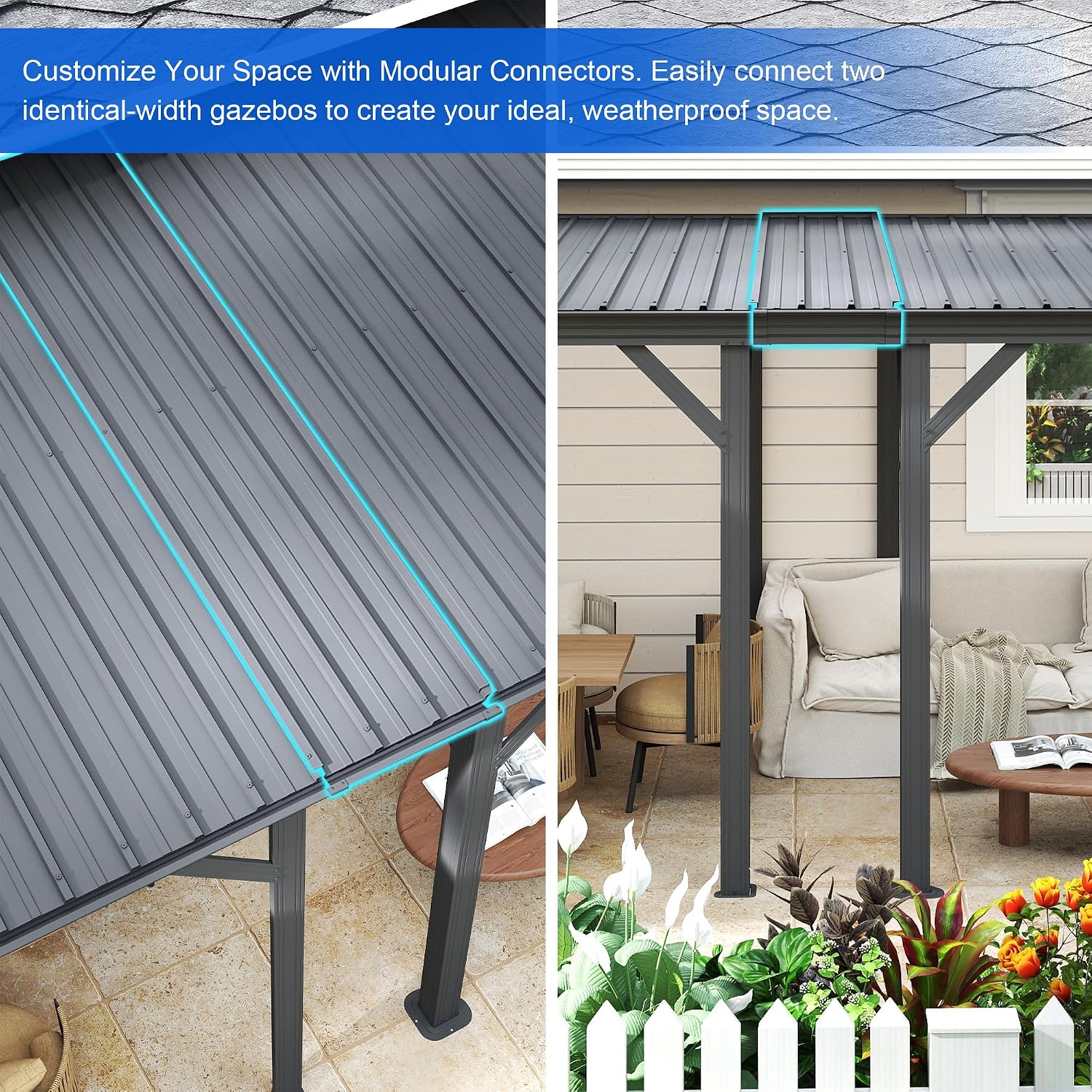 Domi Wall Mounted Gazebo Connector Kit for 8ft Width Outdoor Lean-to Gazebos, Pre-Assembled Rustproof Expansion Linker for 8'x8' and 8'x10' Hardtop Gazebos, Gray