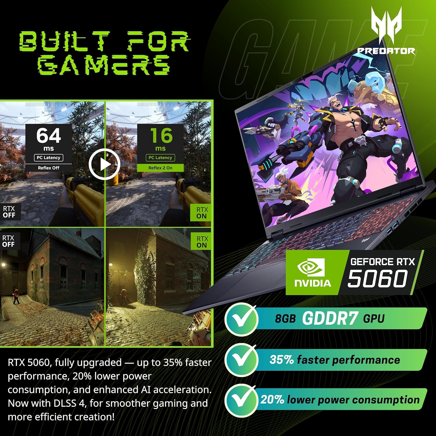 Acer Predator Helios Neo 16S AI Gaming Laptop, 16 240Hz 2.5K OLED, Intel Core Ultra 9 275HX, NVIDIA GeForce RTX 5060, VR Ready, Copilot, Liquid Cooling, Black, Windows 11 Home(64GB DDR5 RAM | 2TB SSD)