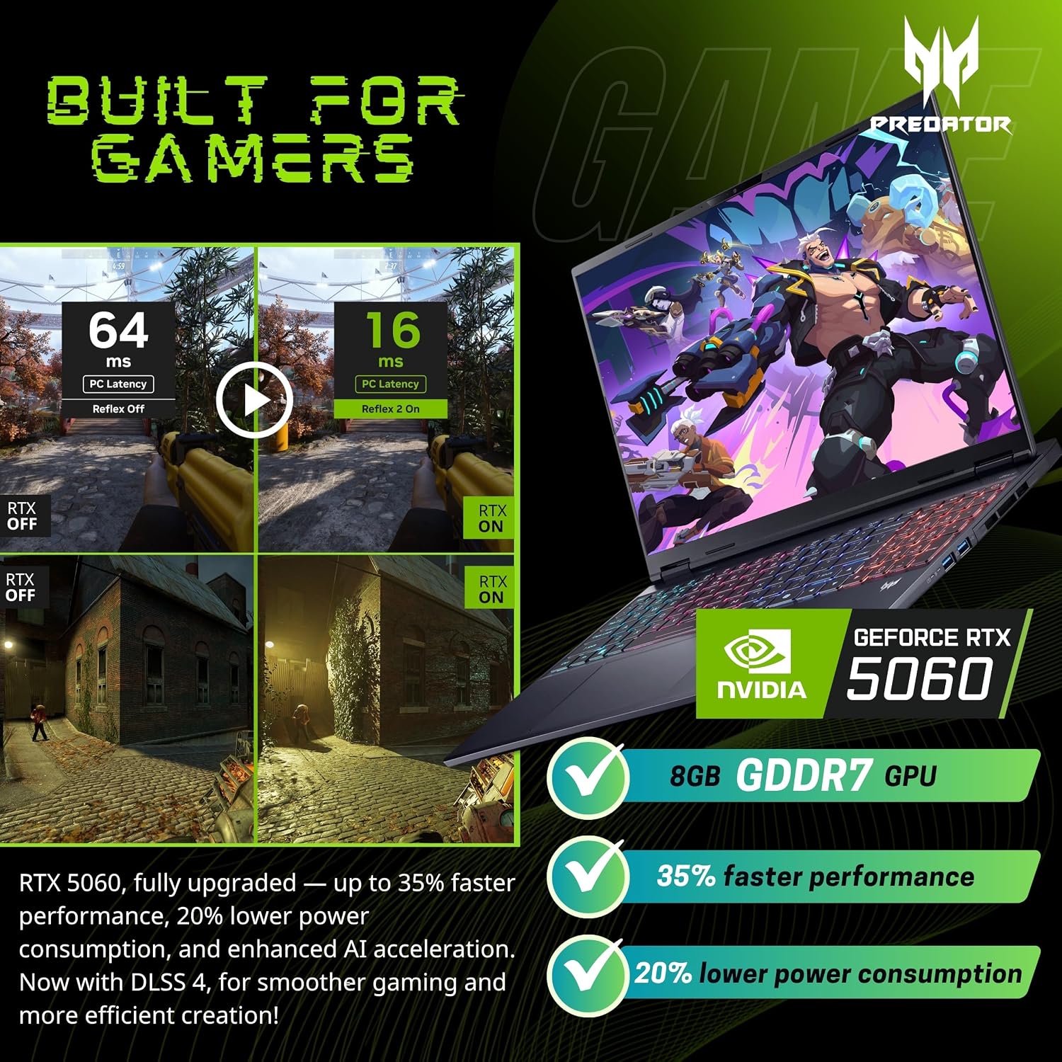 Acer Predator Helios Neo 16S AI Gaming Laptop, 16 240Hz 2.5K OLED, Intel Core Ultra 9 275HX, NVIDIA GeForce RTX 5060, VR Ready, Copilot, Liquid Cooling, Black, Windows 11 Home(32GB DDR5 RAM | 1TB SSD)