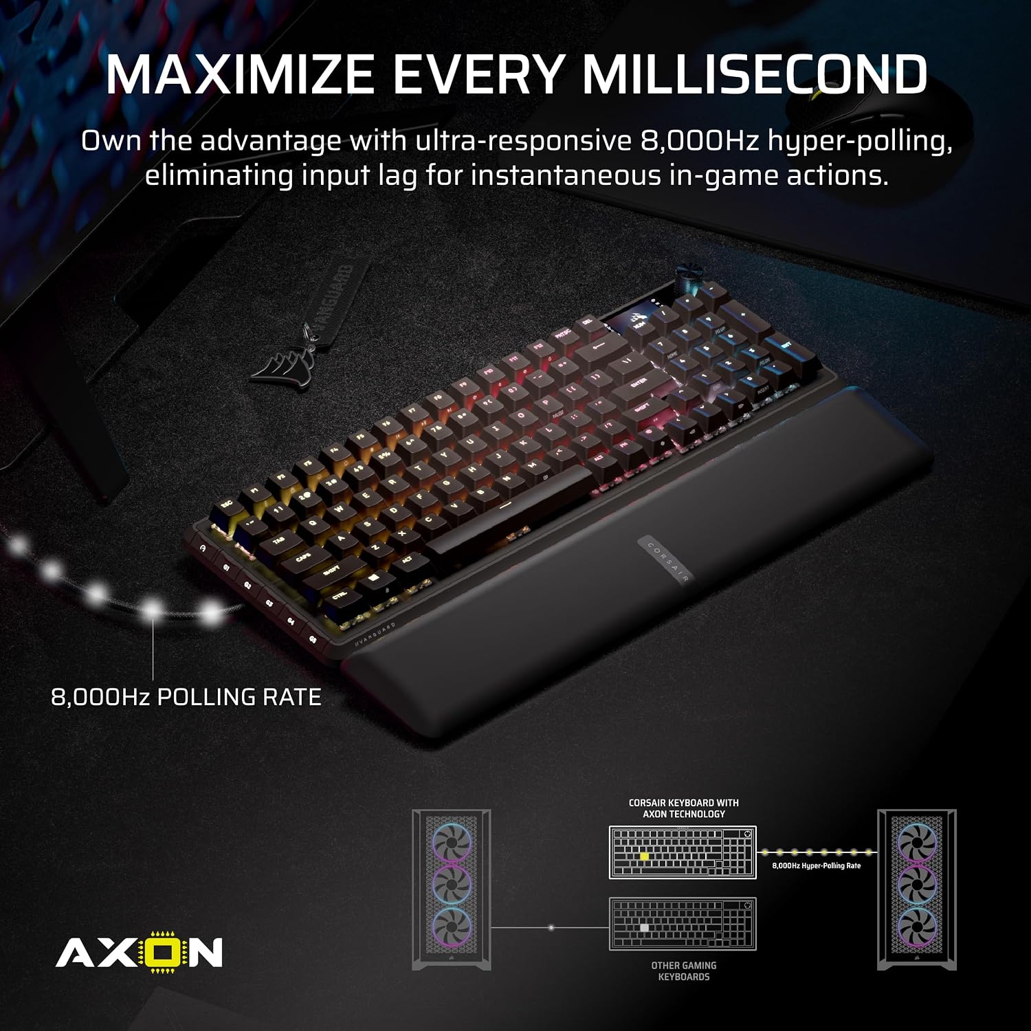 Corsair Vanguard PRO 96 Wired Hall Effect Magnetic Mechanical Gaming Keyboard – 96% Layout, MGX Hyperdrive Switches, 8000Hz Polling, Rapid Trigger, Virtual Stream Deck, SOCD Flashtap, QWERTY US