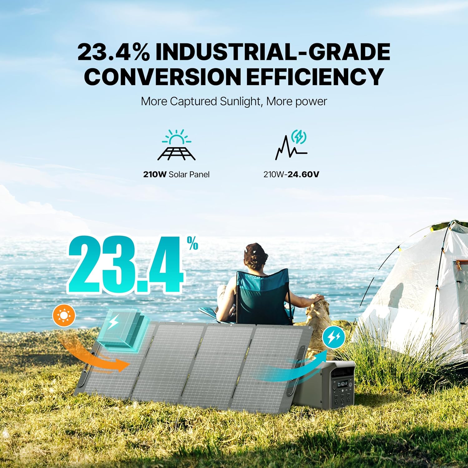 DABBSSON 3072Wh Solar Generator with 210W Solar Panel, Semi-Solid LiFePO4, 3000W AC Output 6,TT-30 1 for Charging RV,P-Boost 3600W,Lightweight,1.3X Runtime,3000L Power Station for Camping Home Backup