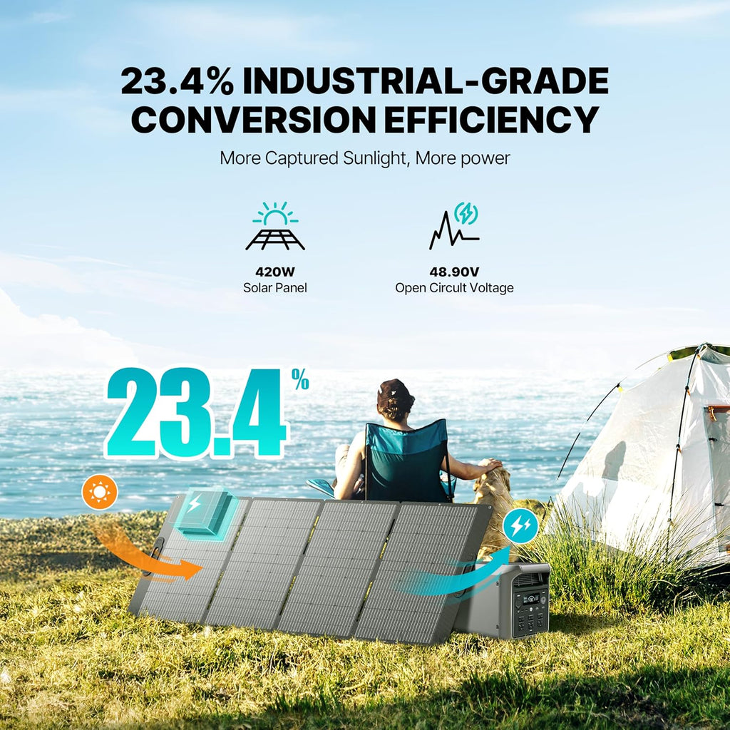 DABBSSON 2048Wh Solar Generator with 420W Solar Panel, Semi-Solid LiFePO4 Battery w/6 2200W AC Output, Compact&Lightweight, Recharge 80% in 1.5 Hr, 2000L Portable Power Station for Camping/Home/RV