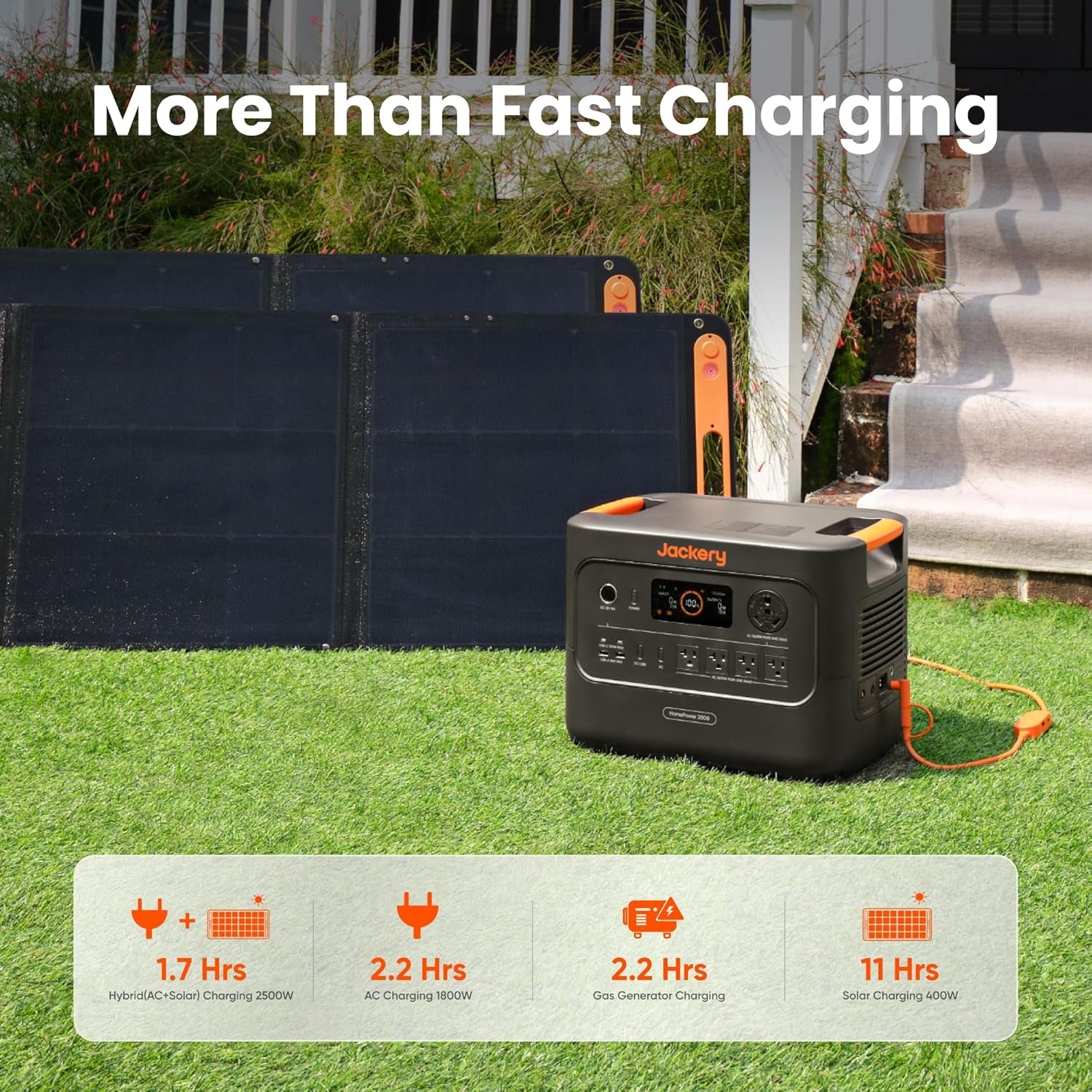 Jackery HomePower 3000 Portable Power Station with Hand Truck, 3600W (Surge 7200W) Output, 3072Wh LFP Battery Solar Generator, Essential Backup for Home Use, Power Outage, RV, Emergencies