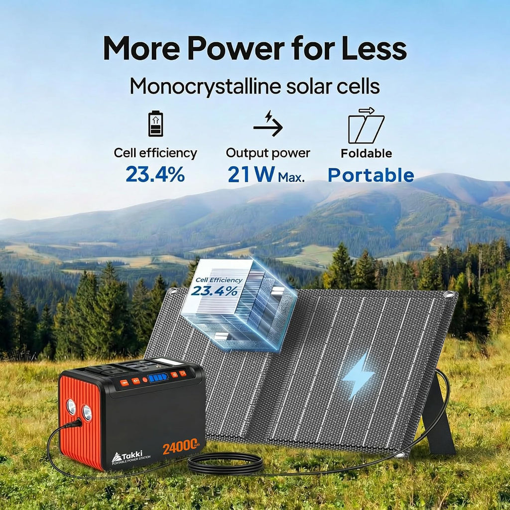 Takki Solar Generator 120W Peak Portable Power Station with 21W Solar Panel 88.8Wh Battery Power Bank with 110V AC Outlet for Camping RV Tent Home Outages Emergency