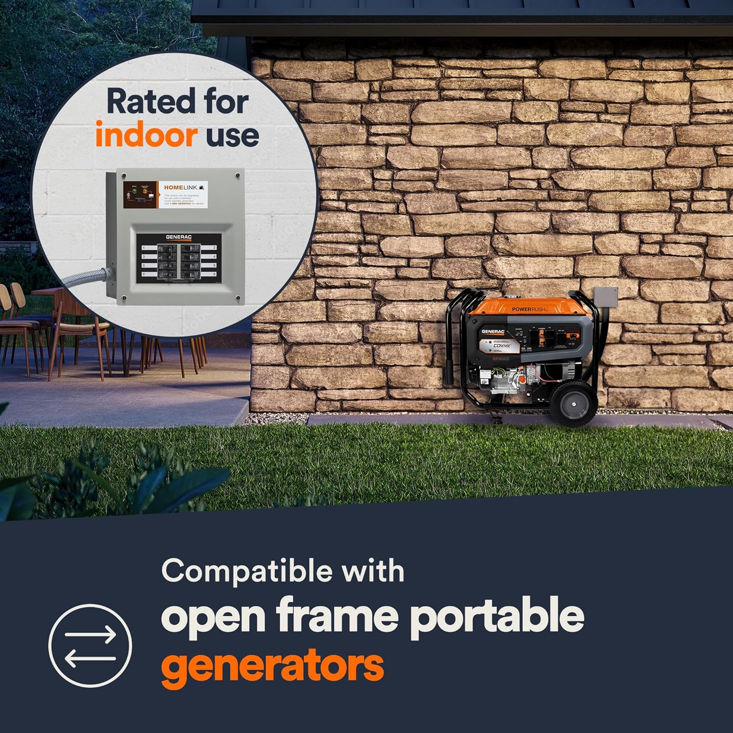 Generac HomeLink 50-Amp Portable Generator Transfer Switch Kit, Upgradeable Manual Transfer Switch, Indoor Pre-Wired Panel, 8-16 Circuits