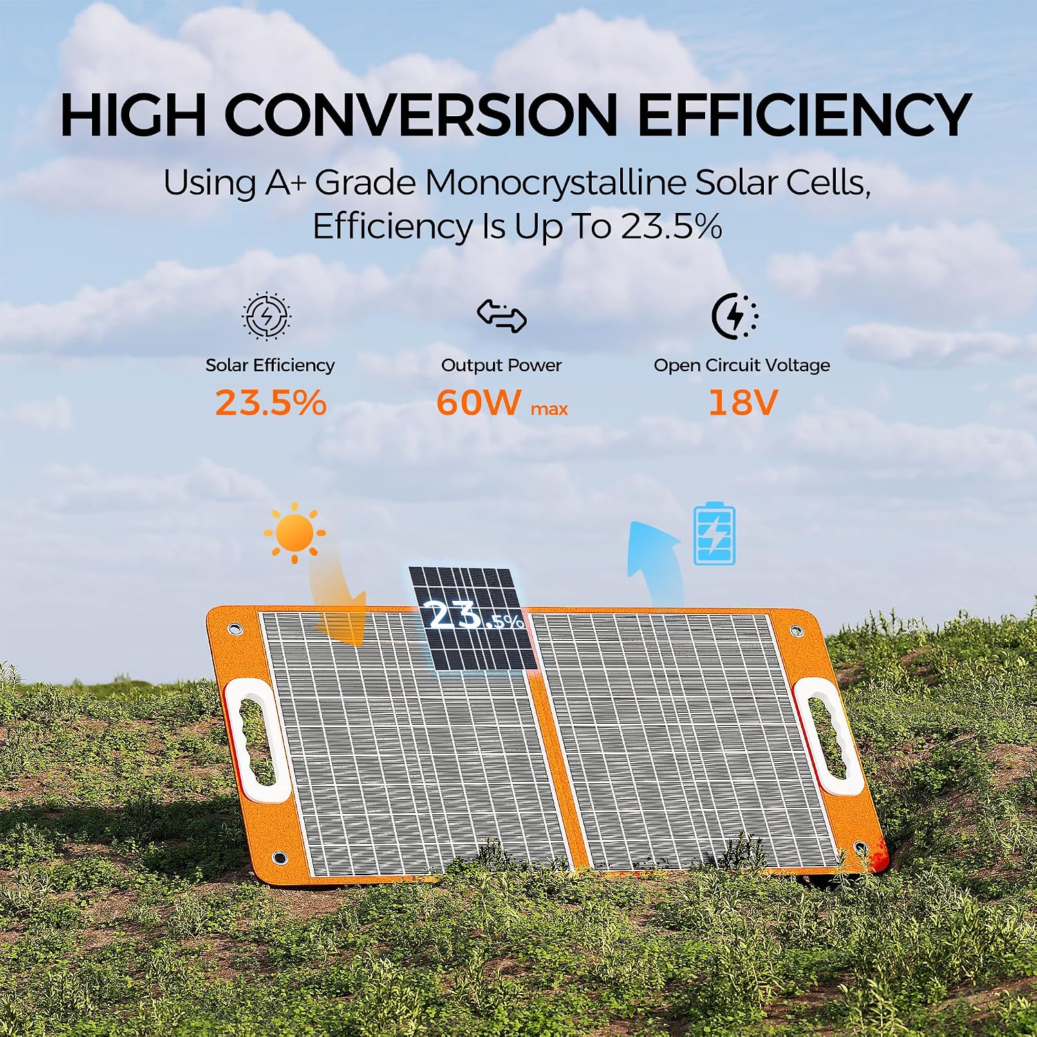 FF Flashfish Solar Generator With Solar Panel, 144.3Wh/39000mAh Electri Generator With 60W Solar Panel with, Emergency Power Supply with AC/DC/USB/Type C/LED Lights for Camping, Home, Power Outage