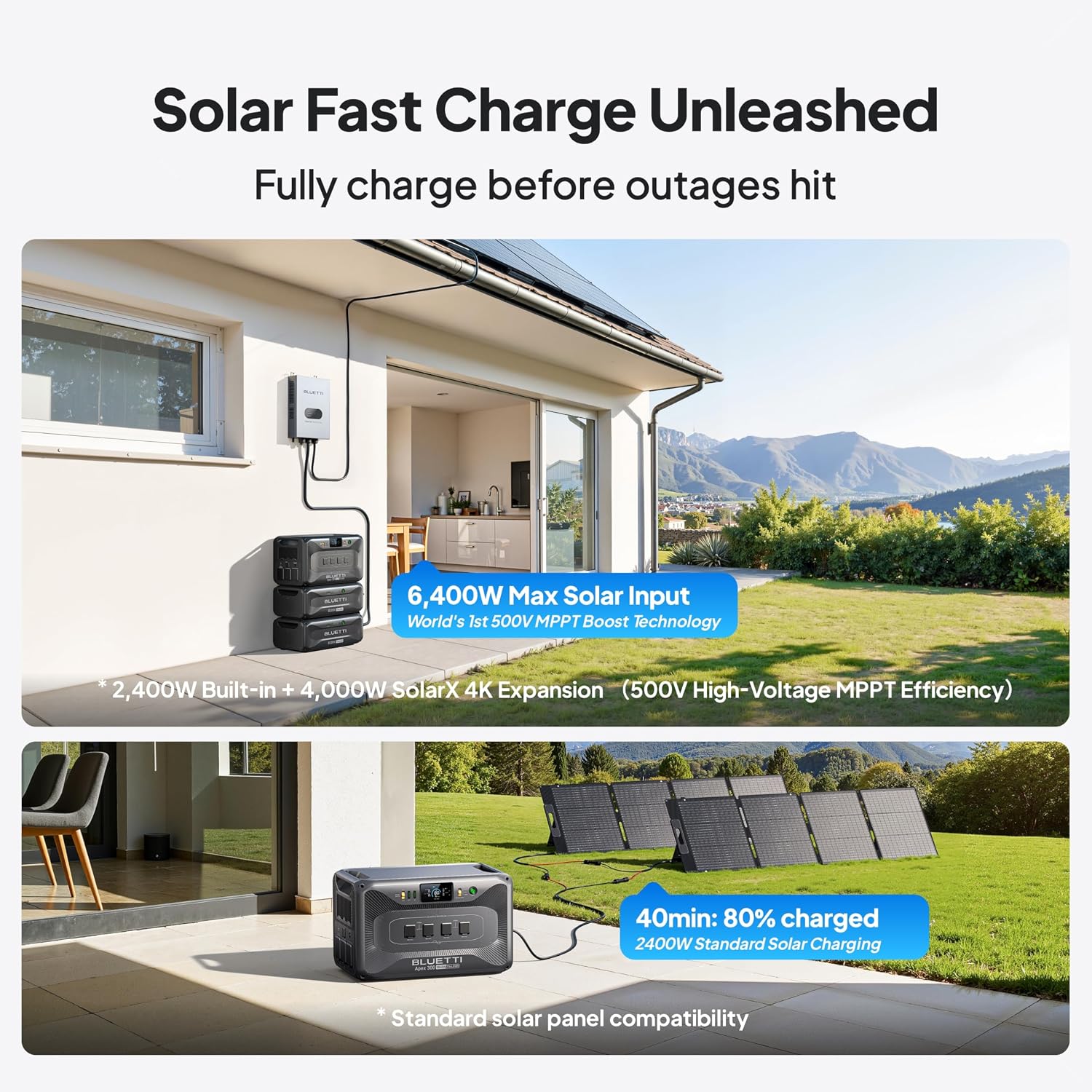 BLUETTI Apex 300 Solar Generator & 2 B300K, 8294.4Wh LFP Battery Backup with 6 3840W AC Outlets (7680W Surge), 120V/240V Dual Voltage Output, Modular Power for Home, RV and Emergencies